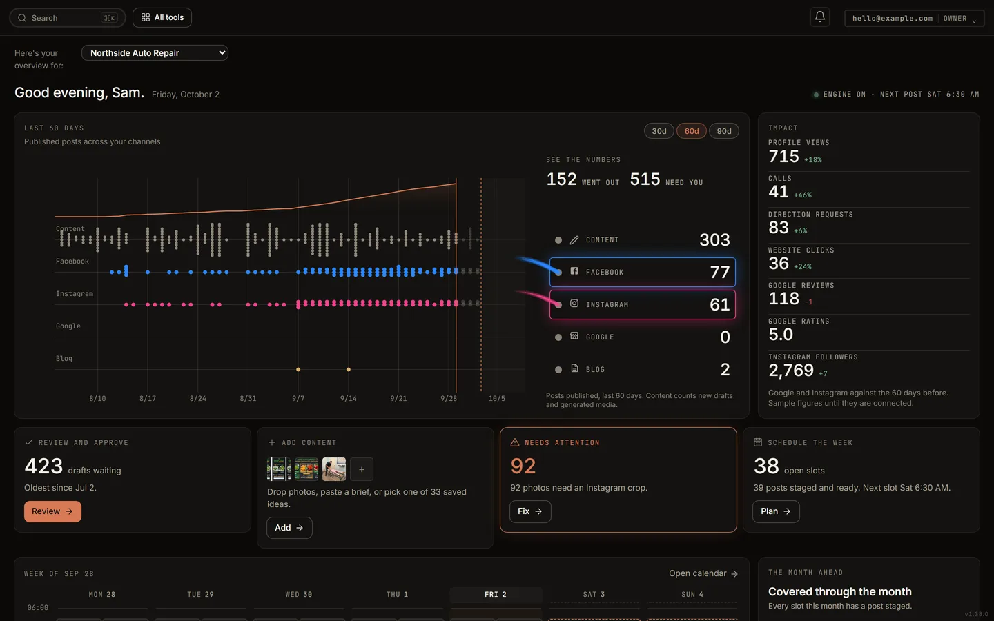 The AutoInit dashboard in the dark theme, with the week grid and the numbers board