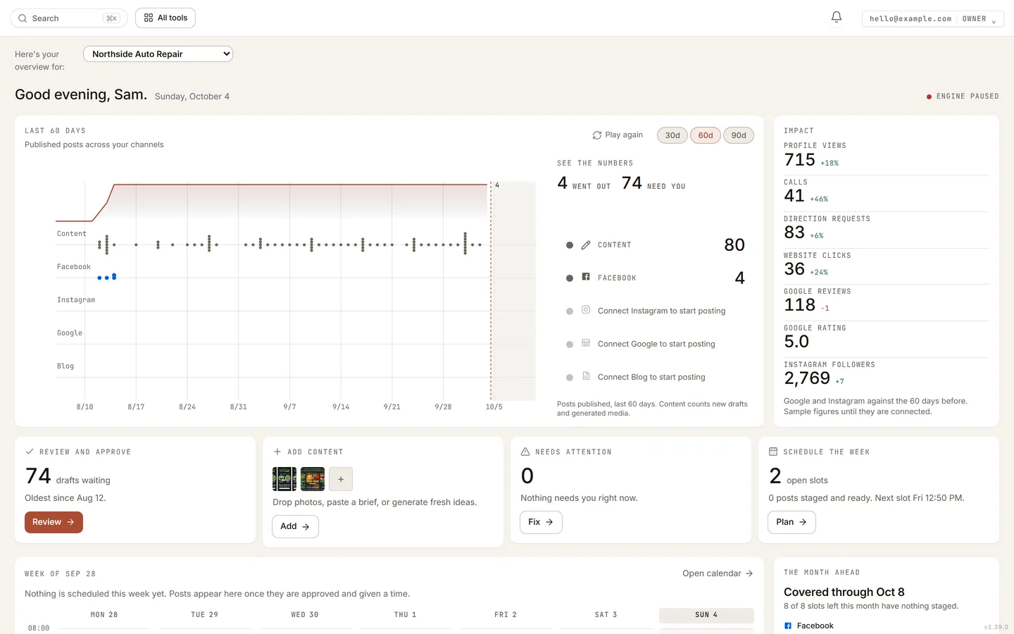 The Dashboard: four tasks, the week, the last 90 days.